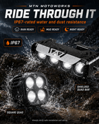 MTN Quad LED Headlight Kit – Talaria MX4 / Sur-Ron / X260