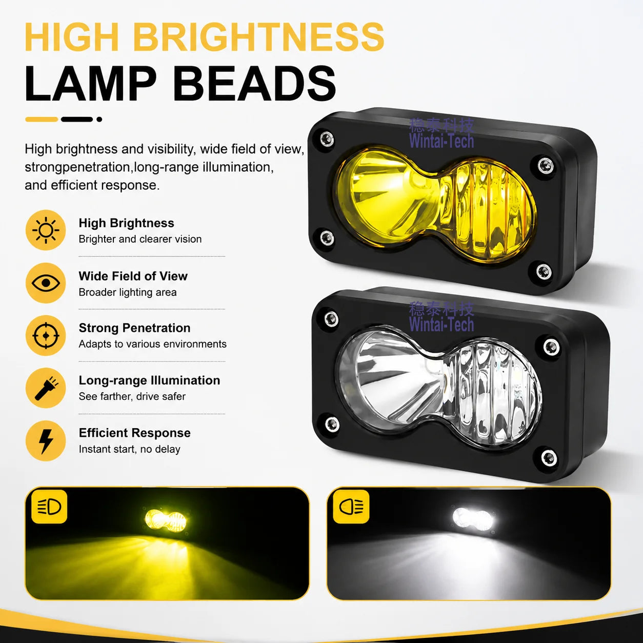 MTN Battery-Powered Headlight, Rock Light & Horn Kit
