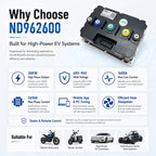 FarDriver ND962600 96V Programmable Sine Wave Controller | MTN MOTOWORKS E-Moto Performance Parts & Accessories