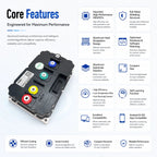 FarDriver ND962600 96V Programmable Sine Wave Controller | MTN MOTOWORKS E-Moto Performance Parts & Accessories
