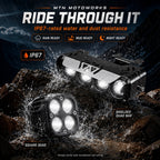 MTN Plug-and-Play Headlight Kit — Talaria, Sur-Ron & Segway | MTN MOTOWORKS E-Moto Performance Parts & Accessories